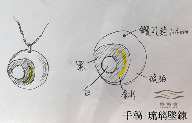 群眾募資,石虎,石虎回家吧,生生不息,,手工琉璃,飾品收納,琉璃墜鍊