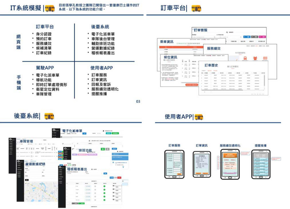 復康巴士系統優化與服務品質提昇推動-勸募計畫執行成果報告